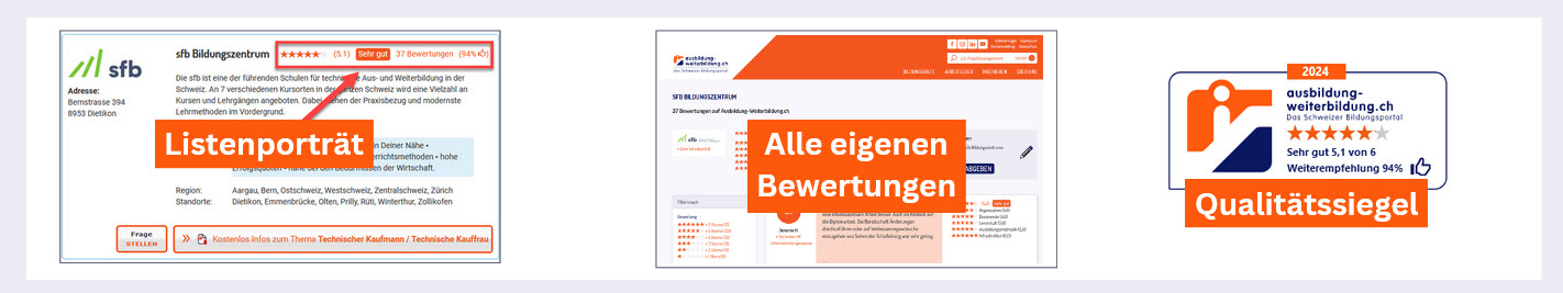 Marketing/Newsletter-Bildungsmarketing/2024-06/Profitieren-Bewertungen.jpg